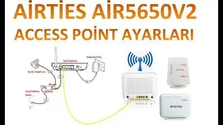 AİRTİES AİR5650TT V2 ACCESS POİNT AYARLARI