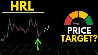 HRL Stock Analysis | HRL Elliott Wave Analysis | Wave Matrix |