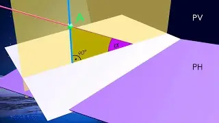 7.1 - Procedimiento para hallar el &aacute;ngulo que forma una recta con un plano