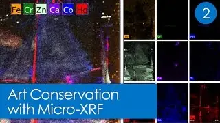 2 - How Micro-XRF Works in Art Conservation