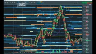 $TENX BOOKMAP RECAP OPEN LONG