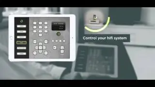 OpenRemote Overview