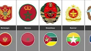 Armed Forces Symbols by Country PART 3