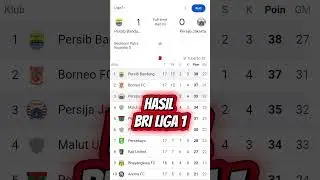 Hasil pertandingan dan klasemen  BRI liga 1 Indonesia #football #timnasindonesia #persib #persija