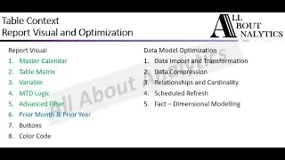 [PowerBI MasterClass] From History to Strategy: Leveraging Prior Month and Prior Year Analysis
