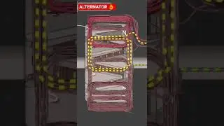 How the alternator works 🙂