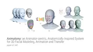 Weta Digital: 