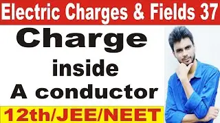 charge inside a cavity of conductor | charge inside a conductor
