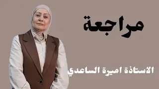 مراجعه البادئه in,un,im..  قبل الصفات (prefixes ) Unit 1/L4. سادس اعدادي
