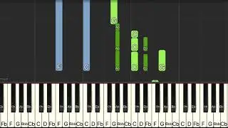 How to play &lsquo;Tropical&rsquo; by SL (note names)