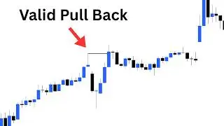 How to Find Pullback in SMC (Step-by-Step Course)