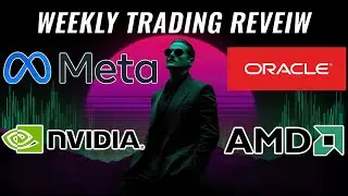 Технический анализ акций: NVDA, AMD, ORCL, QCOM, RGTI, META, SPY, QQQ