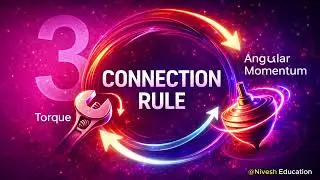 Torque & Angular Momentum Explained 🔥 | 12th Physics HSC