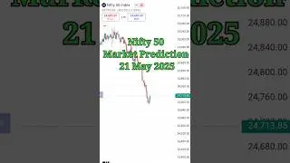 21 may market prediction for tomorrow | Nifty 21 may prediction | 21 may nifty