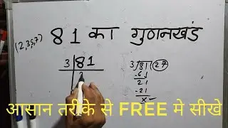 Factor of 81 | prime factors of 81 By Surendra Khilery