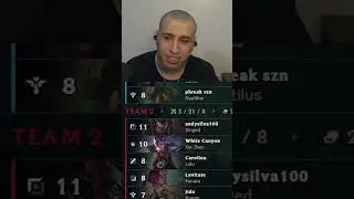 SCAMMED BY RIOT GAMES ⁉️