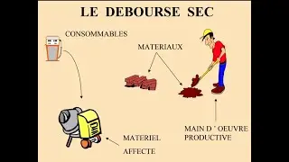Etude de prix_Exercice n°1_Partie n°1