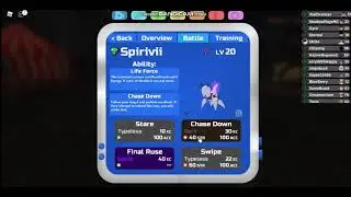 First gleam Spirivii?