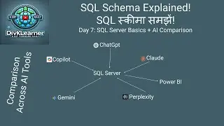 Day 7: What is a Schema in SQL Server? | SQL Basics + AI Tools Comparison | Hindi & English