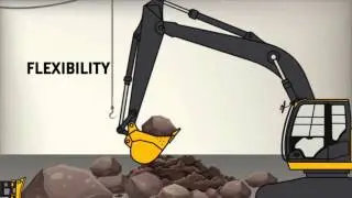 Benefits of Construction Equipment Leasing  | John Deere Financial