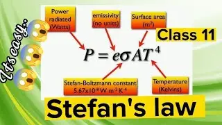 Stefan's law of Blackbody Radiation || class 11 || Physics || derivation in Nepali #39