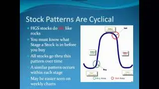 06 HGSI Language Part 1