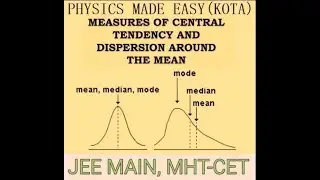 JEE MATHS/PHYSICS; CONIC SECTION; PARABOLA; MEASURES OF CENTRAL TENDENCY; FUNCTION TRANSFORMATION-1;