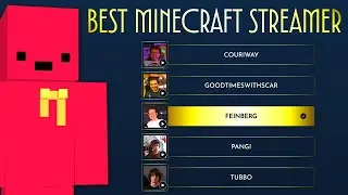 Мои голоса за The Streamer Awards 2025