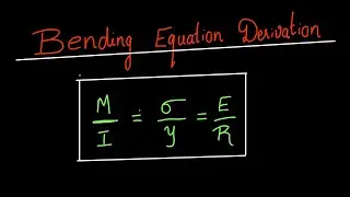 Bending Equation Derivation (Euler's Beam Theory) - An Intuitive Approach!