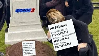 The Sonic 3 and Mufasa Box Office Battle: 1 Year Later