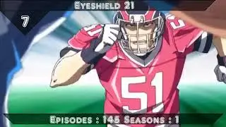 [Sakubara] Top 10 Underestimated Overpowered Main Character Anime