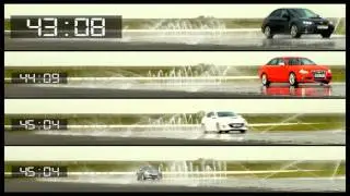Subaru STi Wet Grip Acceleration Test