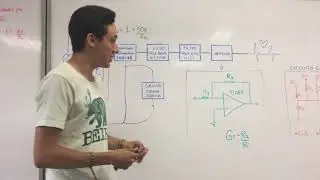 Adquisición de señales ECG - Introducción a la Bioingeniería UIS