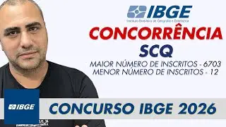 Concorrência SCQ do concurso IBGE 2025