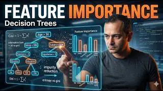 Feature Importance of Decision Trees in Python From Scratch