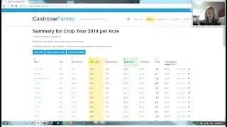 Farm Cost Analysis
