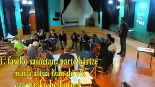 Nolako Zaldibia nahi dezu  Parte Hartze prozesua 3  fasea