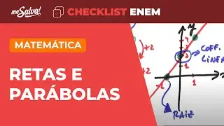 Gráficos: Funções de 1º Grau - Matemática | Checklist ENEM | Me Salva!