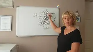 How Does Energy Therapy Work?