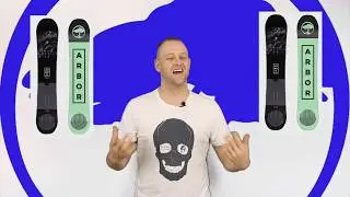 The Arbor Formula Review