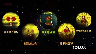 The Planet Song  | Space Planet Sponsored by Klasky Csupo 2001 Effects