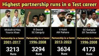 Highest overall partnership runs by a pair in Test cricket || highest partnership runs in a Career