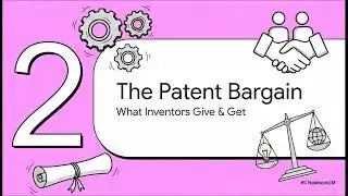 Intellectual Property Right of Patents: The Global Patent Rulebook