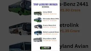 Top 5 Luxury Buses in India 2025 | Best Volvo, Mercedes & Scania