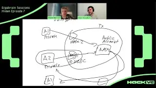 Hack VC Gigabrain Sessions: Episode 7 with Miden