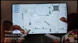 Wedding Planner Masterclass in the Philippines by Gen Lee Events