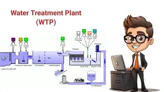 WATER TREATMENT PLANT (WTP) _ INSTALASI PENGOLAHAN AIR (IPA) #wtp #watertreatment #pembuatanairminum