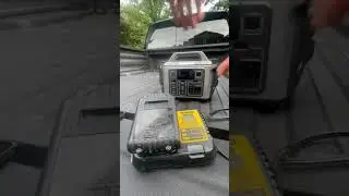 PRYMAX PryMAX 330W Portable Power Station, 296Wh Solar Generator, Backup Lithium Battery With 110V/3