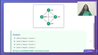 Eulerian and Non-Eulerian Graphs