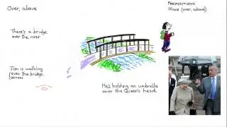Learn English - Prepositions of Place: Over and Above